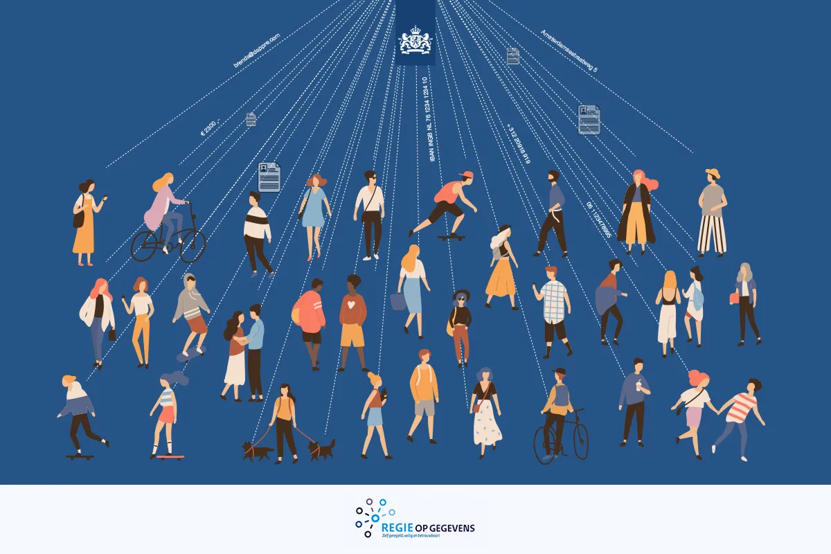 Dutch Government wants easy and quick contact with citizens
